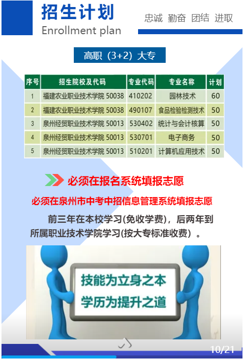 2022��<a href=http://www.tzshuifang.com/school-373/ target=_blank class=infotextkey>Ȫ�����r(n��ng)�I(y��)�W(xu��)У</a>����Ӌ(j��)��