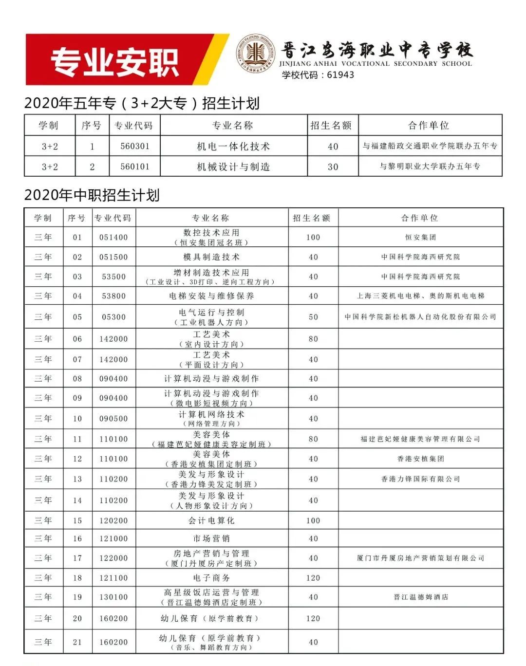 2022��<a href=http://www.tzshuifang.com/school-393/ target=_blank class=infotextkey>�x�������I(y��)�Ќ��W(xu��)У</a>����Ӌ(j��)��