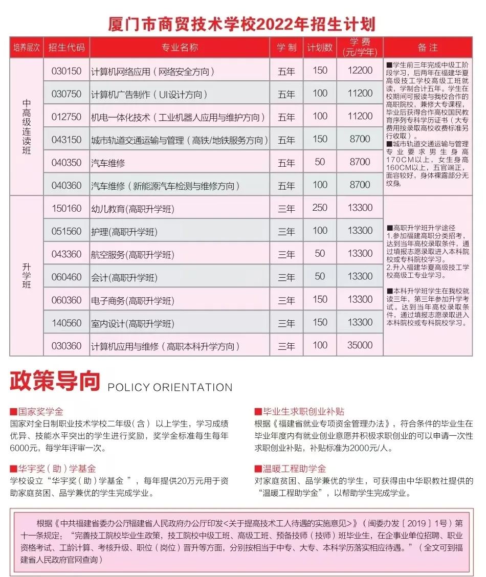 <a href=http://www.tzshuifang.com/school-3215/ target=_blank class=infotextkey>�B�T(m��n)�����Q(m��o)���g(sh��)�W(xu��)У</a>2022������Ӌ(j��)��