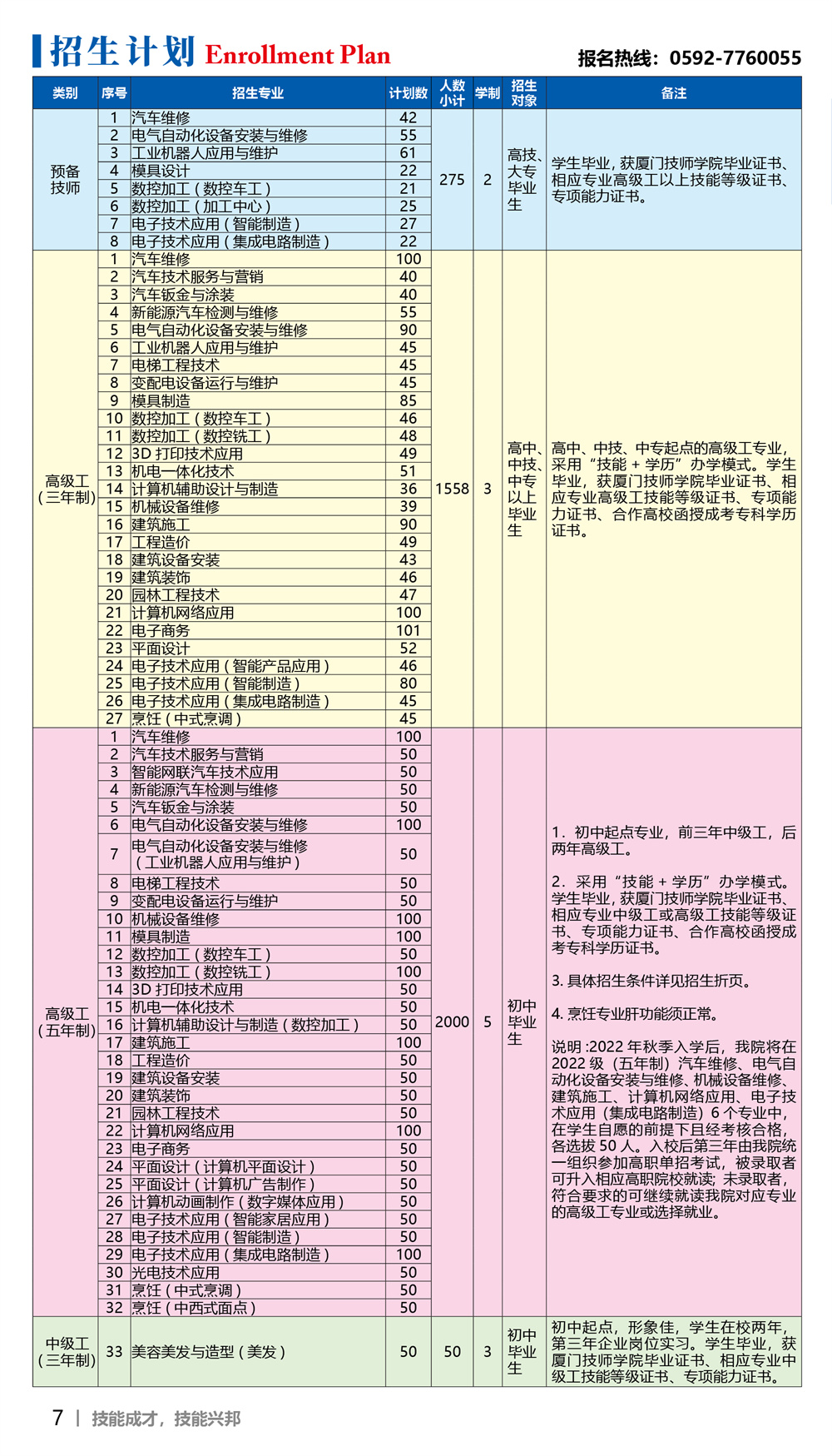 <a href=http://www.tzshuifang.com/school-18/ target=_blank class=infotextkey>�B�T�����W(xu��)Ժ</a>2022������Ӌ(j��)��