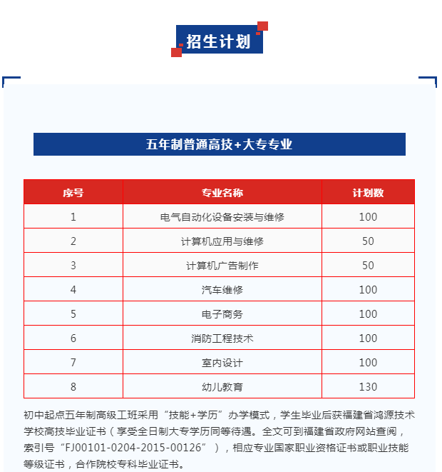 <a href=http://www.tzshuifang.com/school-586/ target=_blank class=infotextkey>����ʡ��Դ���g�WУ</a>��������ͨ�߼�����Ӌ��