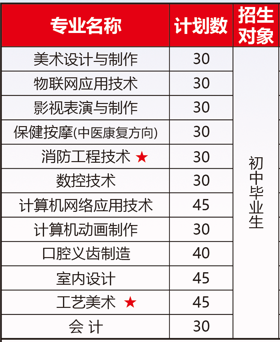 <a href=http://www.tzshuifang.com/school-588/ target=_blank class=infotextkey>����ʡ�\�㼼�g(sh��)�W(xu��)У</a>����������Ӌ��