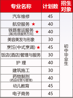 <a href=http://www.tzshuifang.com/school-588/ target=_blank class=infotextkey>����ʡ�\�㼼�g(sh��)�W(xu��)У</a>����������Ӌ��