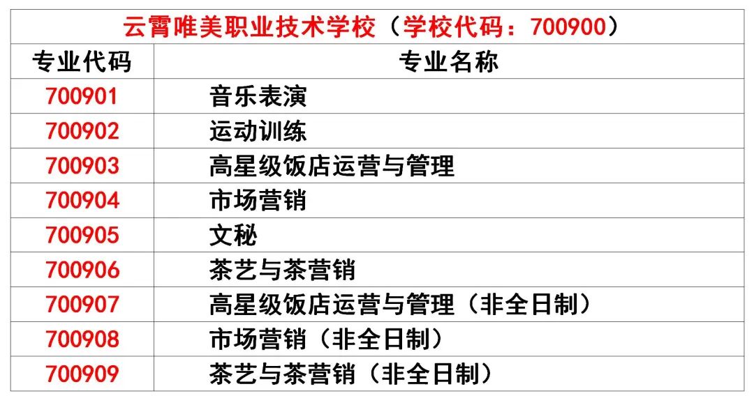 ����Ψ���I(y��)���g(sh��)�W(xu��)У2022������Ӌ(j��)��