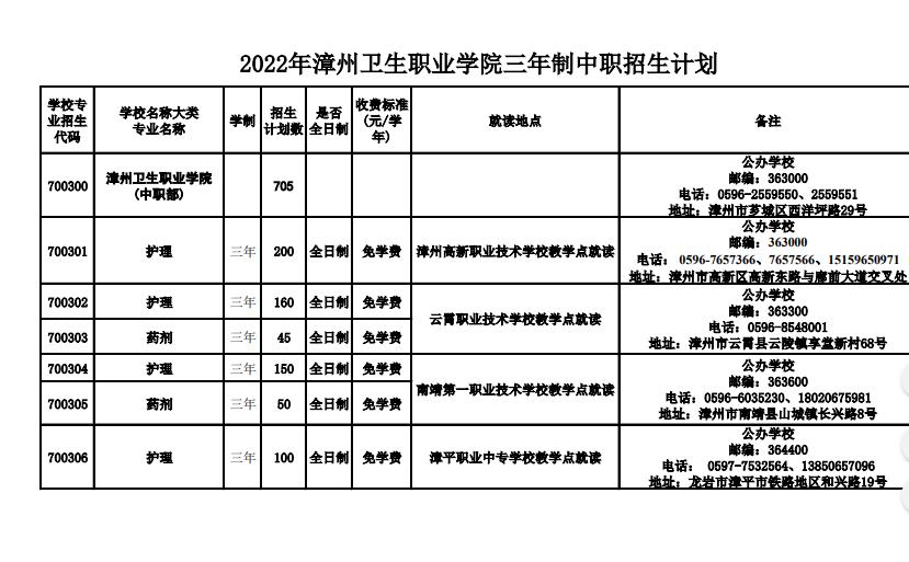 2022�������l(w��i)���I(y��)�W(xu��)Ժ������������Ӌ(j��)��