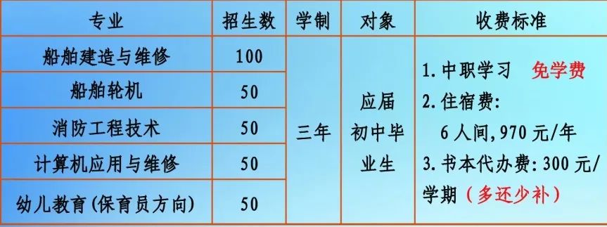 <a href=http://www.tzshuifang.com/school-503/ target=_blank class=infotextkey>����ʡ�������̼��g(sh��)�W(xu��)У</a>����Ӌ��