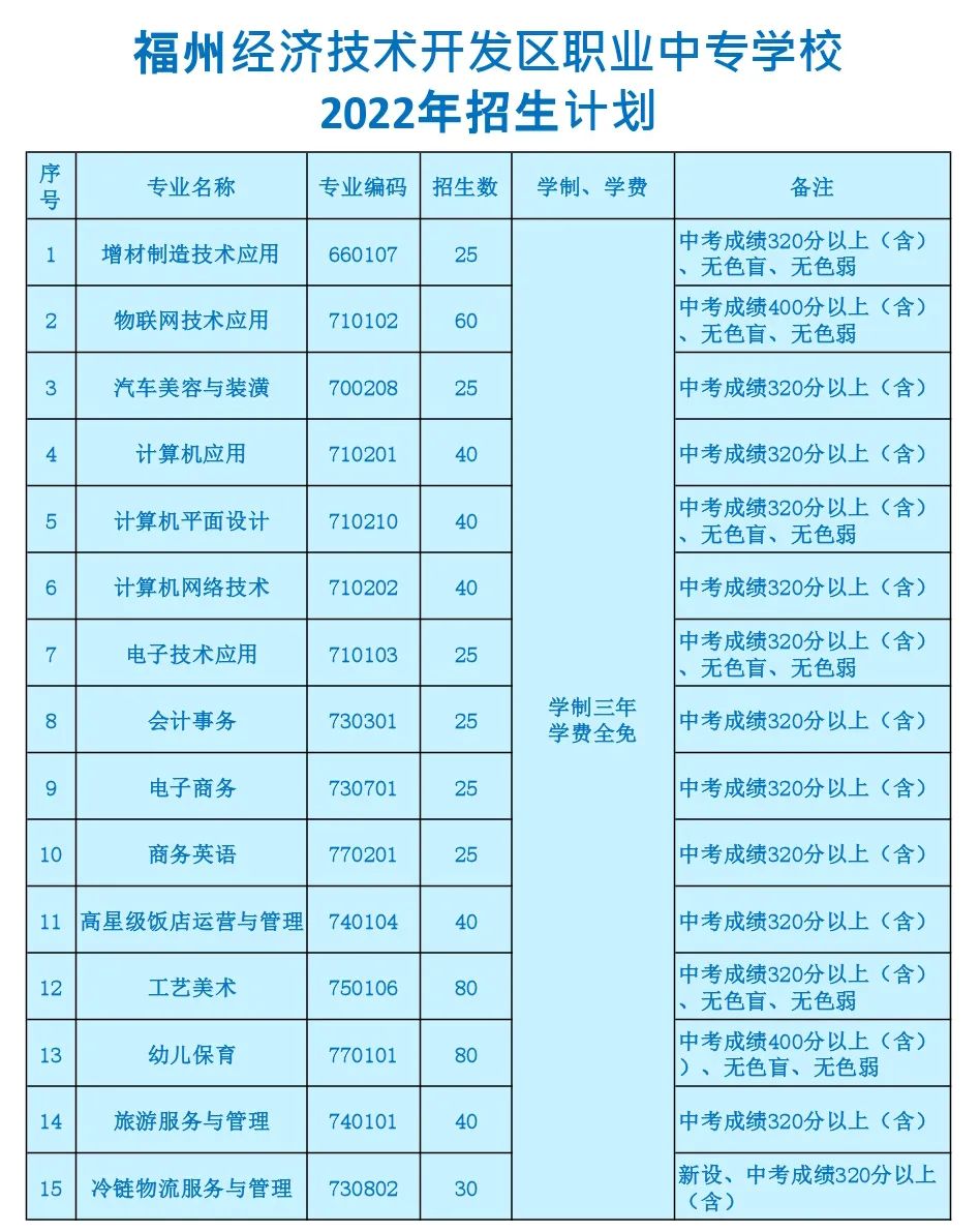 <a href=http://www.tzshuifang.com/school-450/ target=_blank class=infotextkey>���ݽ������g�_�l(f��)�^(q��)�I(y��)�Ќ��WУ</a> 2022������Ӌ��