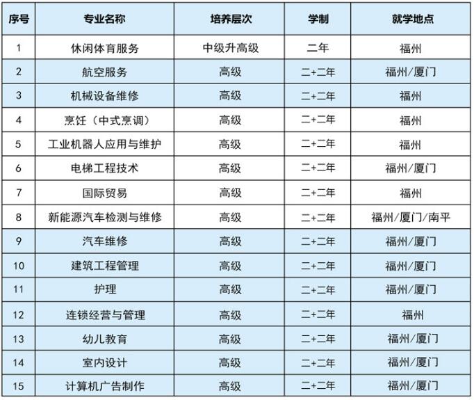 <a href=http://www.tzshuifang.com/school-504/ target=_blank class=infotextkey>�������A�����W(xu��)Ժ</a>�߼�(j��)������Ӌ(j��)��