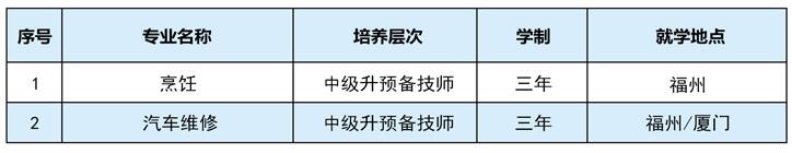 <a href=http://www.tzshuifang.com/school-504/ target=_blank class=infotextkey>�������A�����W(xu��)Ժ</a>�A(y��)�似��������Ӌ��