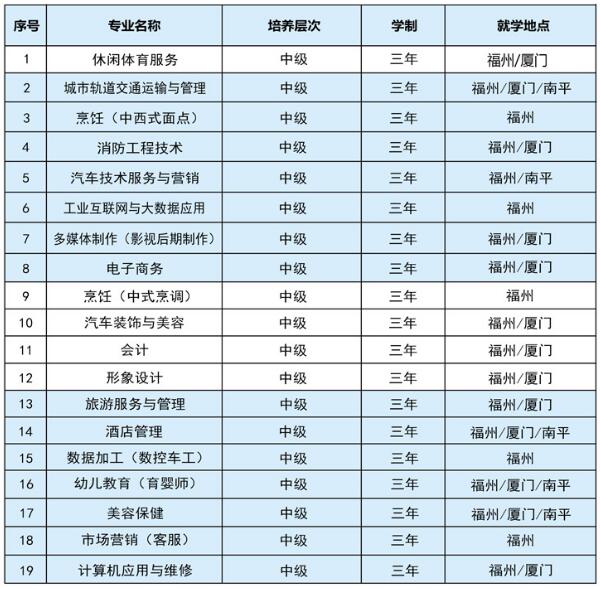 <a href=http://www.tzshuifang.com/school-504/ target=_blank class=infotextkey>�������A�����W(xu��)Ժ</a>�м�������Ӌ��