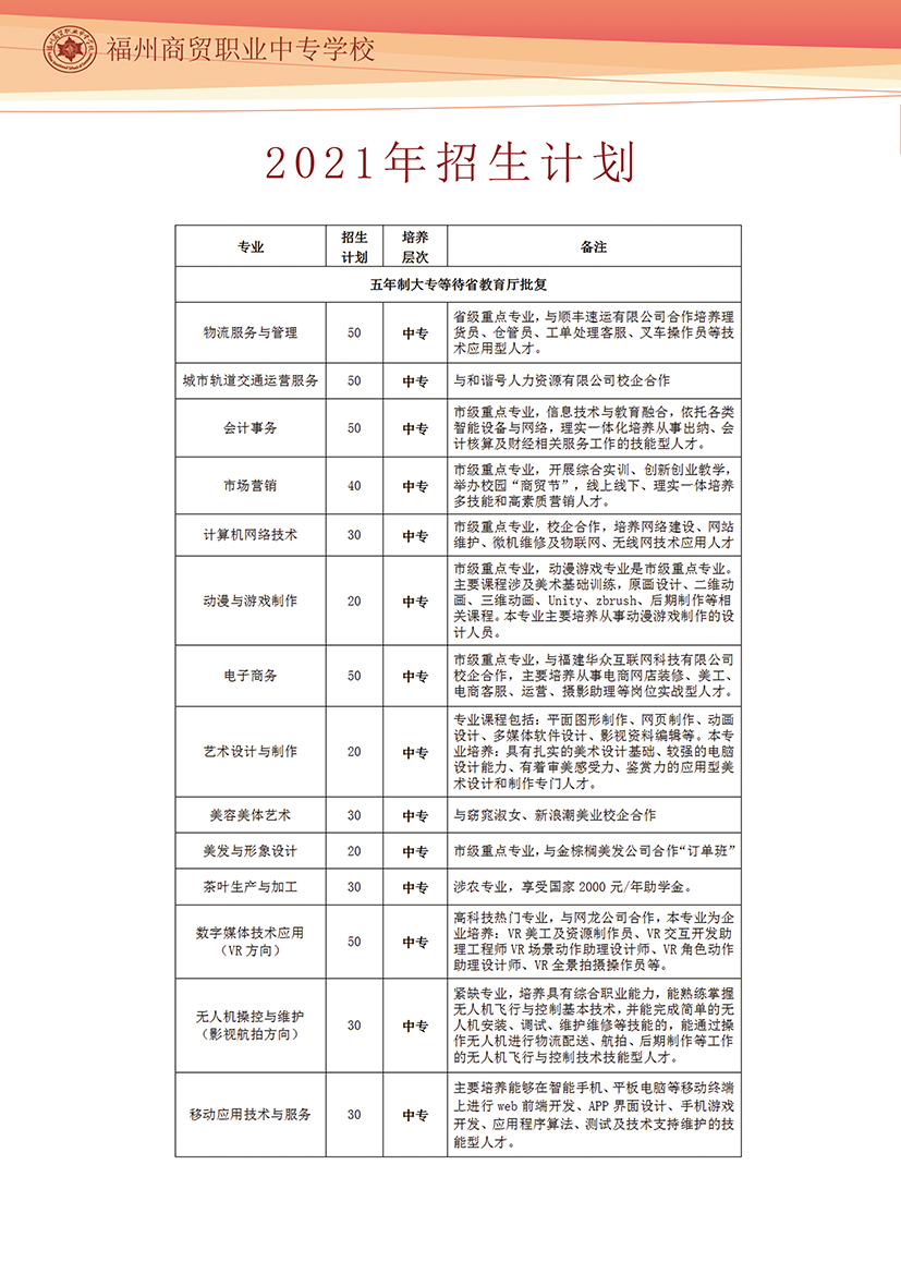 <a href=http://www.tzshuifang.com/school-406/ target=_blank class=infotextkey>�������Q(m��o)�I(y��)�Ќ��W(xu��)У</a>2021������Ӌ��