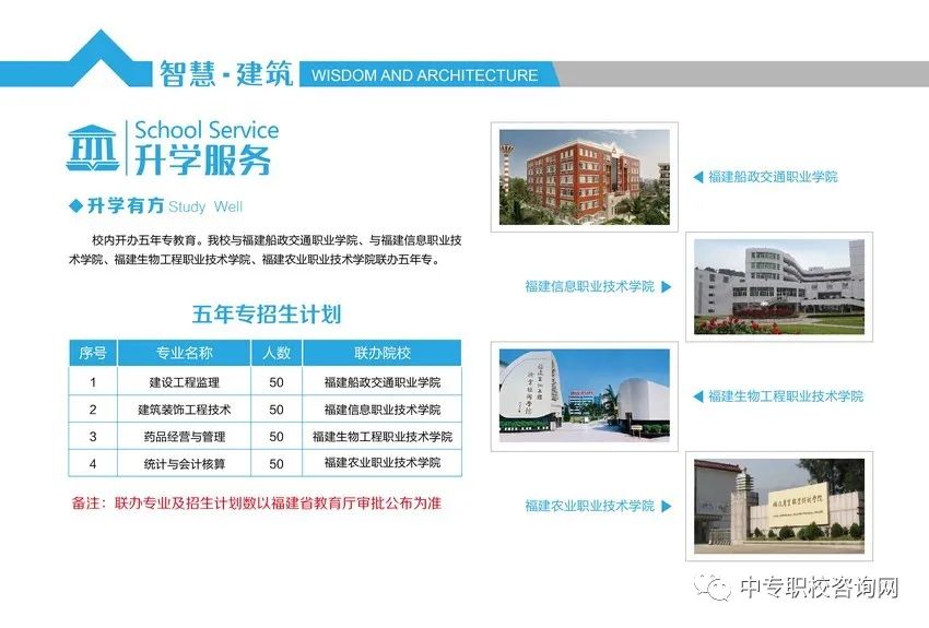 <a href=http://www.tzshuifang.com/school-361/ target=_blank class=infotextkey>���������W(xu��)У</a>2022������������Ӌ��