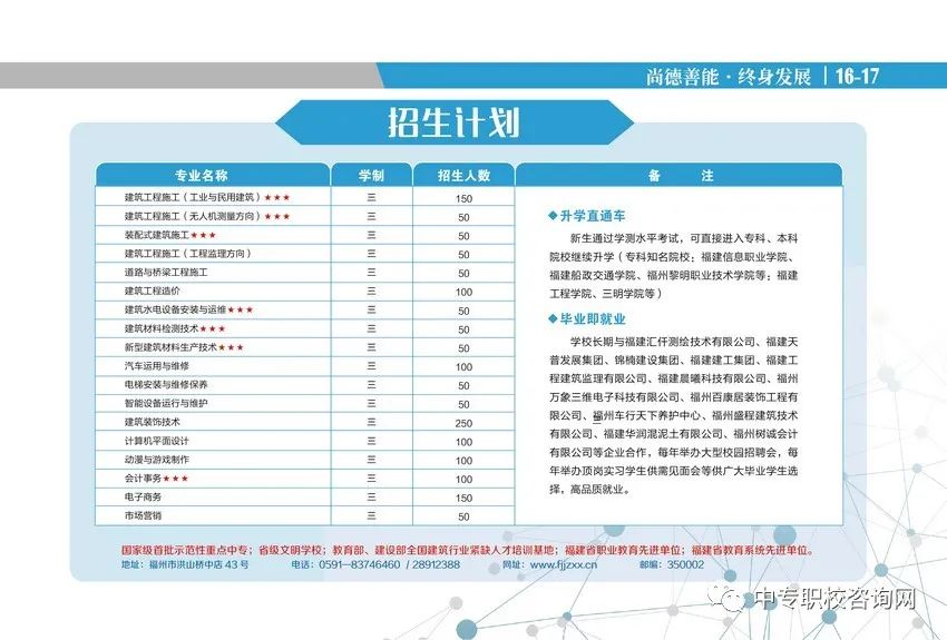 <a href=http://www.tzshuifang.com/school-361/ target=_blank class=infotextkey>���������W(xu��)У</a>2022������������Ӌ(j��)��