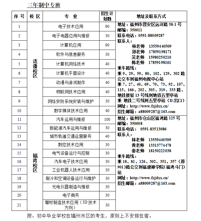 <a href=http://www.tzshuifang.com/school-430/ target=_blank class=infotextkey>���ݙC늹����I(y��)���g�WУ</a>2022�����ꌣ����Ӌ��