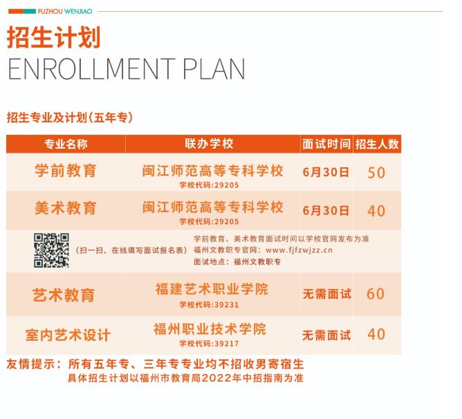 <a href=http://www.tzshuifang.com/school-432/ target=_blank class=infotextkey>�����Ľ��I(y��)�Ќ��W(xu��)У</a>2022���ꌣ����Ӌ(j��)��