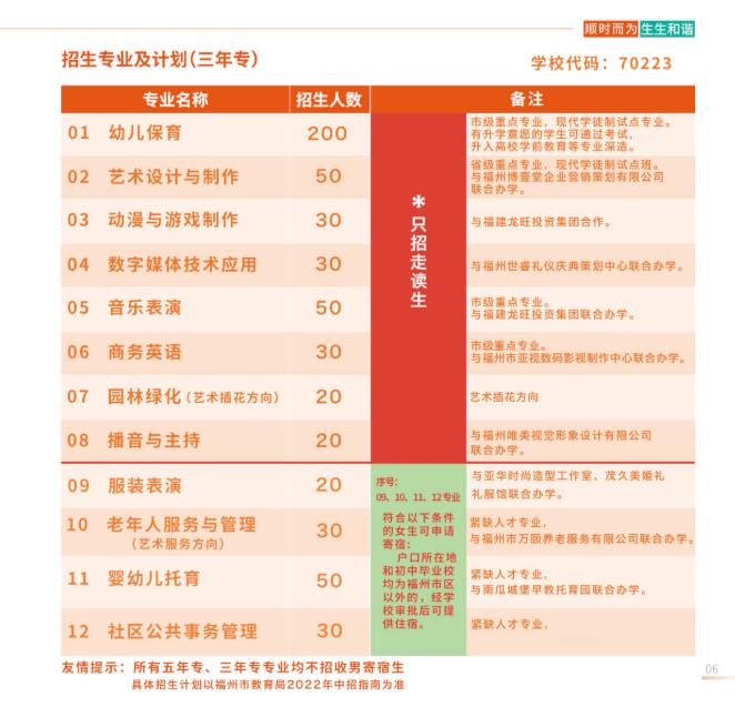 <a href=http://www.tzshuifang.com/school-432/ target=_blank class=infotextkey>�����Ľ��I(y��)�Ќ��W(xu��)У</a>2022���ꌣ����Ӌ(j��)��