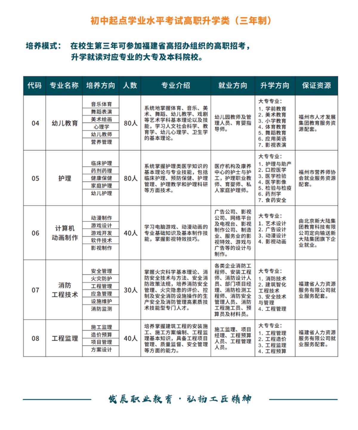 ����������ˇ���g(sh��)�W(xu��)У2022������Ӌ(j��)��2