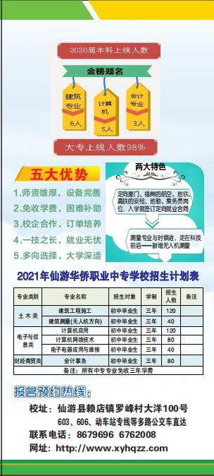 �����A�S�I(y��)�Ќ��W(xu��)У2021������Ӌ��