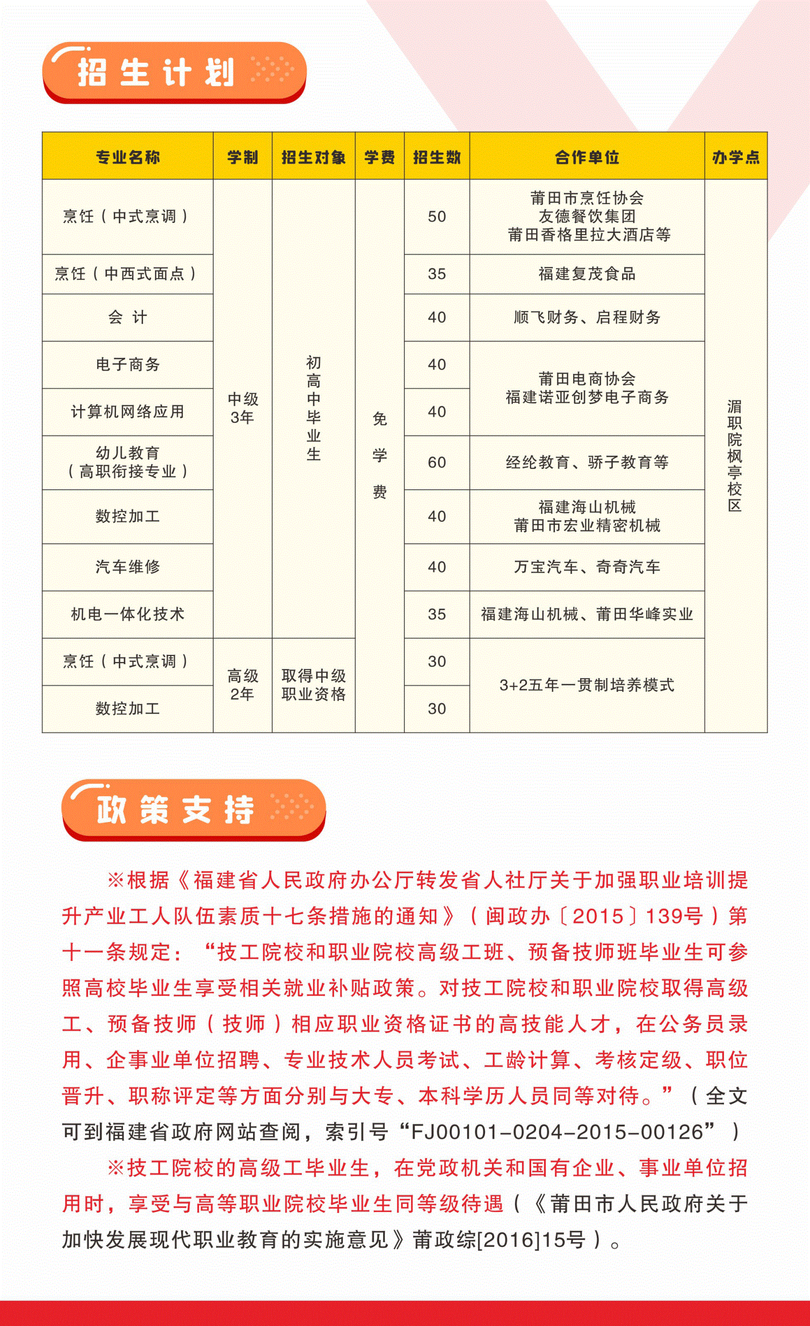 �����м����W(xu��)У2021����Ӌ��