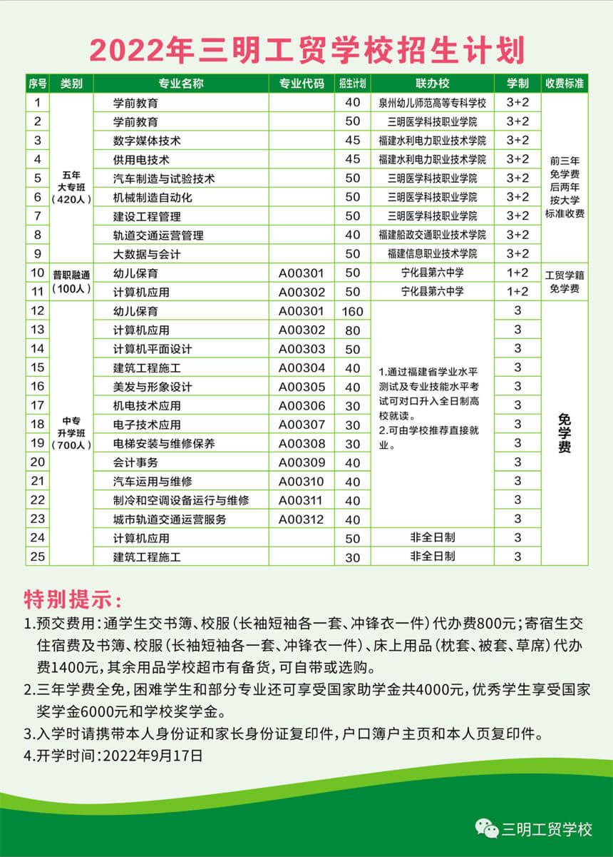 �������Q(m��o)�W(xu��)У2022������Ӌ(j��)��