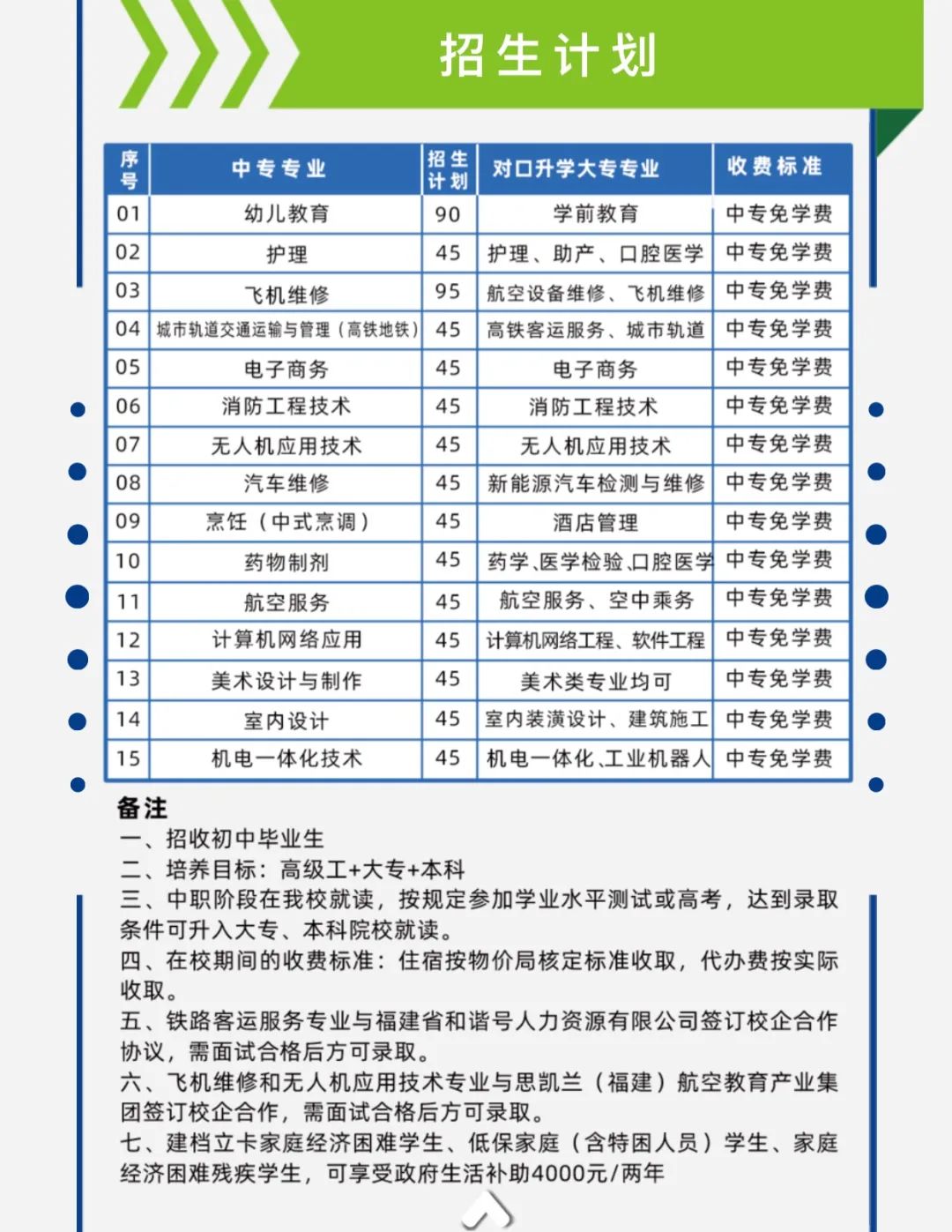 ���r���˲��I(y��)���g(sh��)�W(xu��)У2021������Ӌ(j��)��