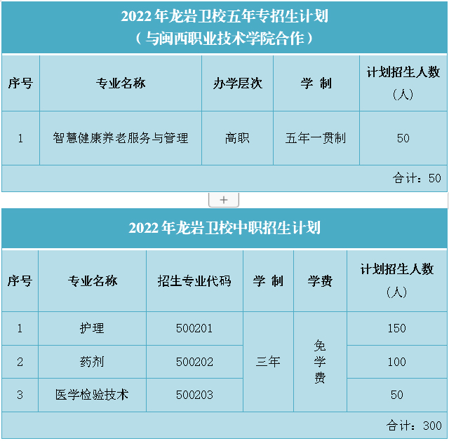 ���r�l(w��i)���W(xu��)У2022������Ӌ(j��)��