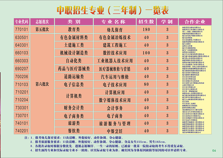 �L(zh��ng)͡�I(y��)�Ќ��W(xu��)У����������Ӌ(j��)��