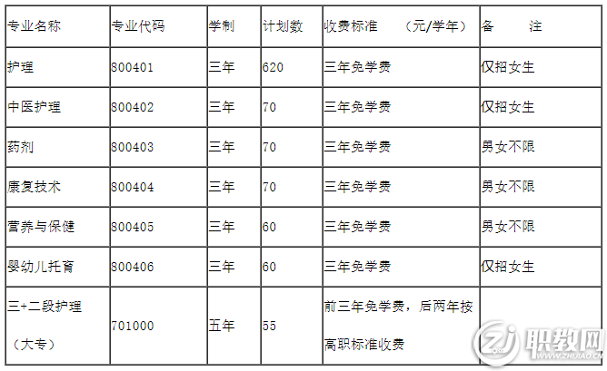 �}���l(w��i)���W(xu��)У2022������Ӌ(j��)����