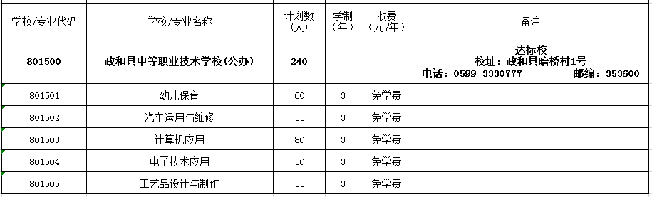 2022�����Ϳh�е��I(y��)���g(sh��)�W(xu��)У����Ӌ(j��)��