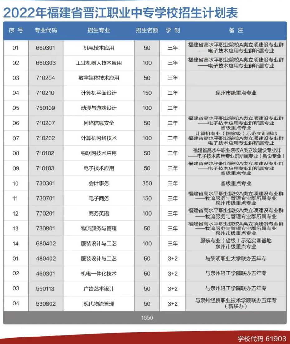 <a href=http://www.tzshuifang.com/school-385/ target=_blank class=infotextkey>�x���I(y��)�Ќ��W(xu��)У</a>2022������Ӌ(j��)����