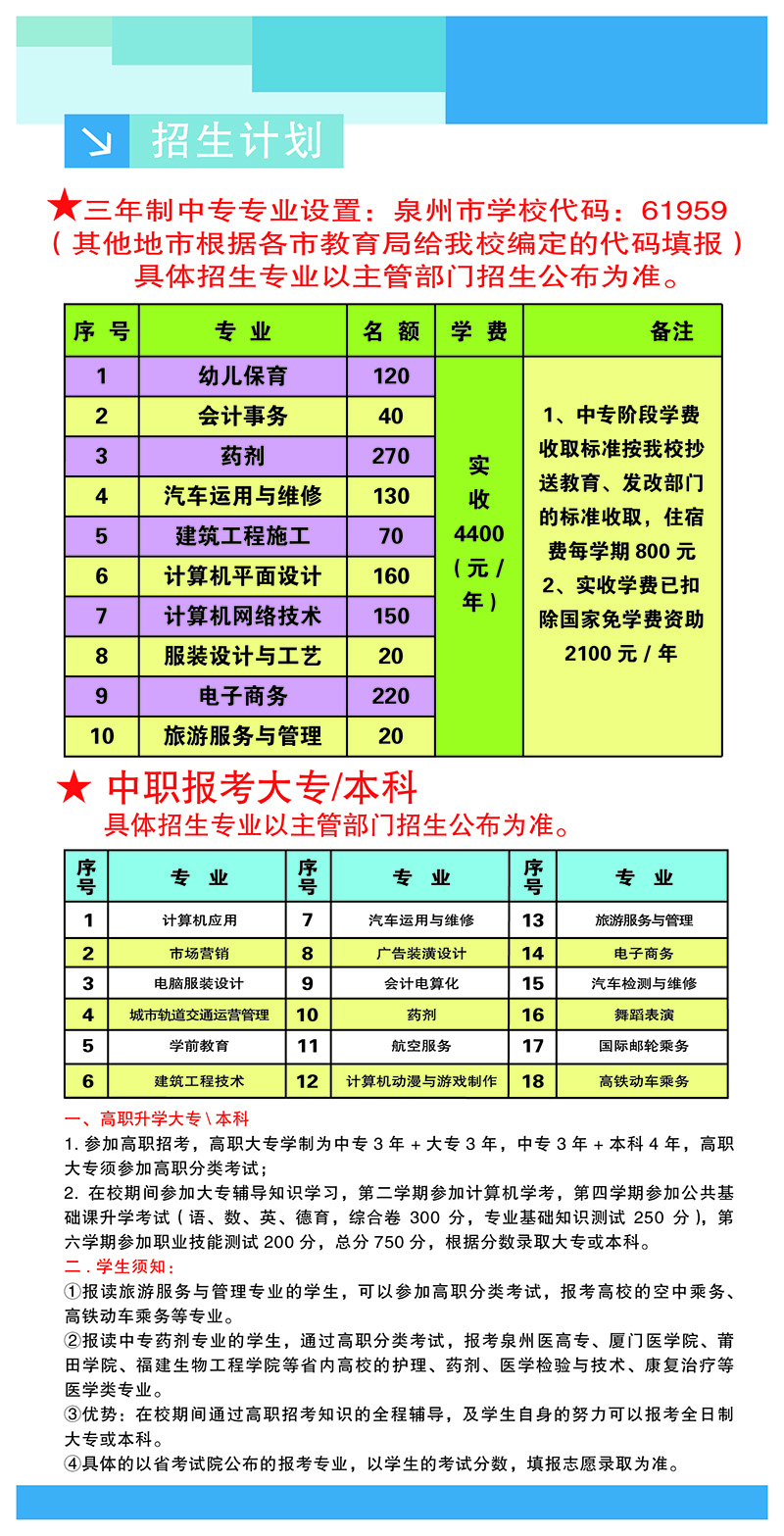 2023��<a href=http://www.tzshuifang.com/school-396/ target=_blank class=infotextkey>Ȫ�������W(xu��)У</a>����Ӌ(j��)��