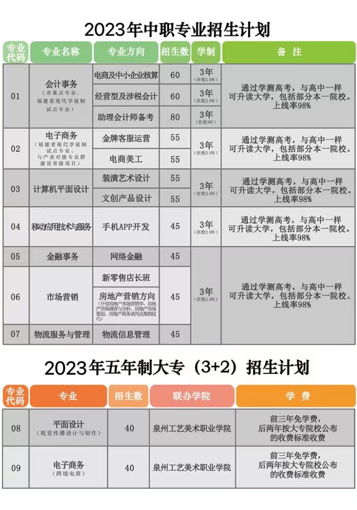 <a href=http://www.tzshuifang.com/school-376/ target=_blank class=infotextkey>Ȫ��ؔ�Q(m��o)�I(y��)���g(sh��)�W(xu��)У</a>�����ƴ�����Ӌ��