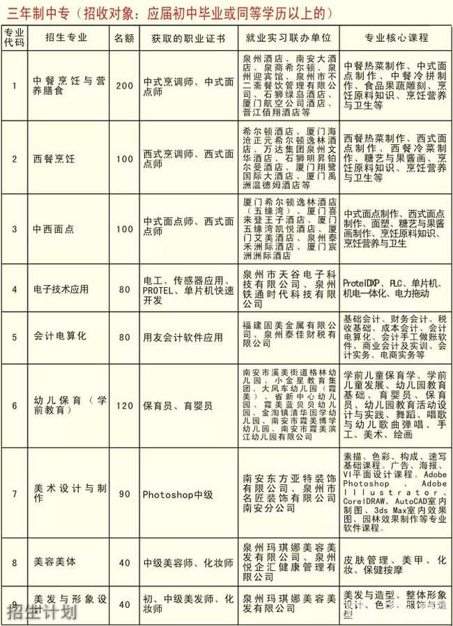 <a href=http://www.tzshuifang.com/school-412/ target=_blank class=infotextkey>�ϰ��t���I(y��)�Ќ�(zhu��n)�W(xu��)У</a>����Ӌ(j��)��