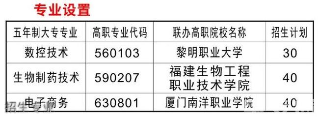 2023��<a href=http://www.tzshuifang.com/school-433/ target=_blank class=infotextkey>�����I(y��)�Ќ��WУ</a>�����ƴ�����Ӌ��