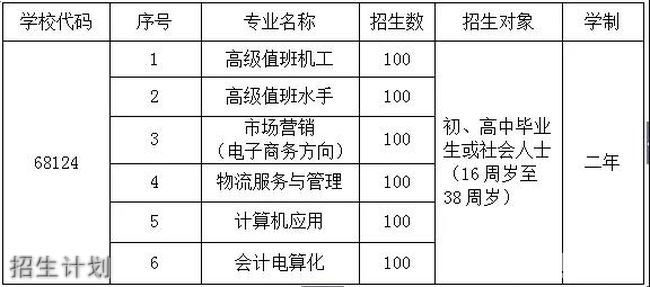 2023��<a href=http://www.tzshuifang.com/school-448/ target=_blank class=infotextkey>Ȫ�ۺ��\�I(y��)�Ќ��WУ</a>����Ӌ��