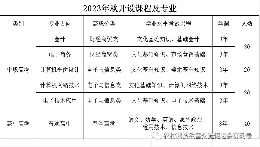 2023��<a href=http://www.tzshuifang.com/school-3206/ target=_blank class=infotextkey>�ϰ������ǹ��Q(m��o)�I(y��)���g(sh��)�WУ</a>����Ӌ��