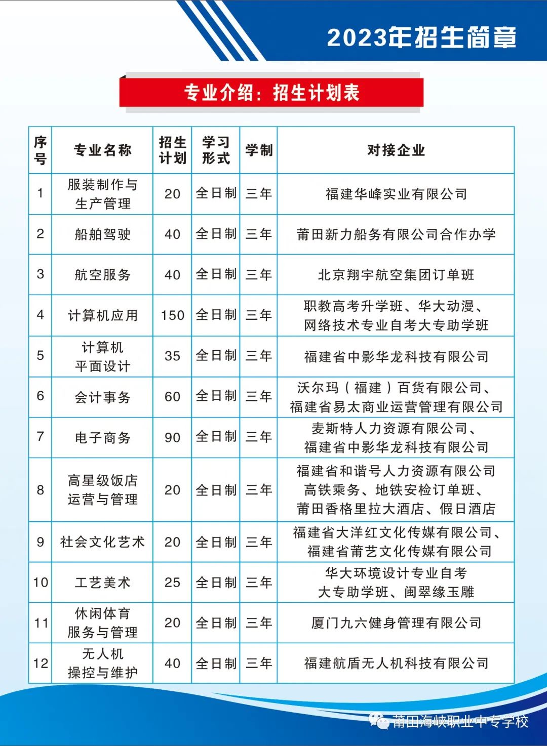 ���ﺣ�{�I(y��)�W(xu��)У����Ӌ(j��)��