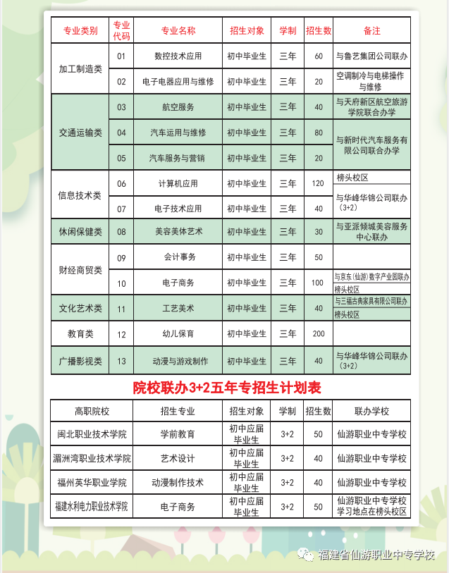 2023�������I(y��)�Ќ��W(xu��)У����Ӌ��