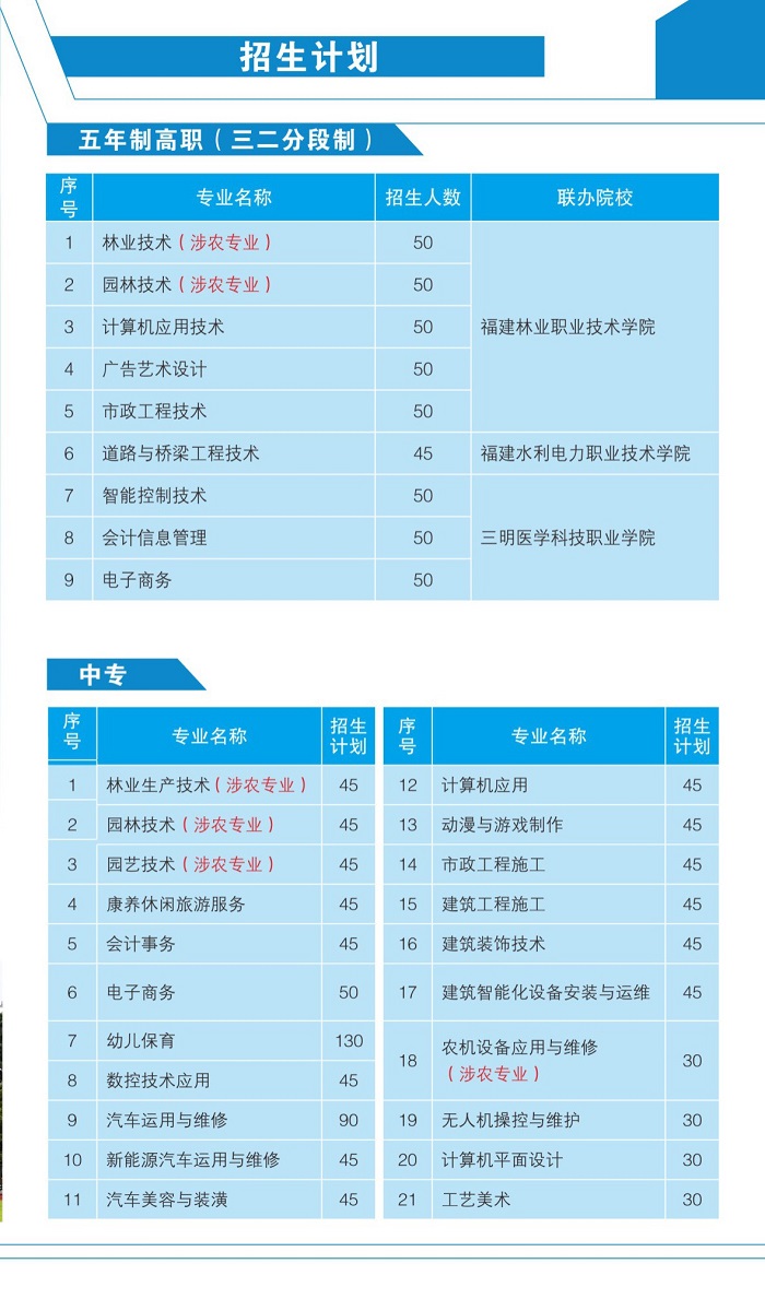 2023�긣�������֘I(y��)�W(xu��)У����Ӌ(j��)��