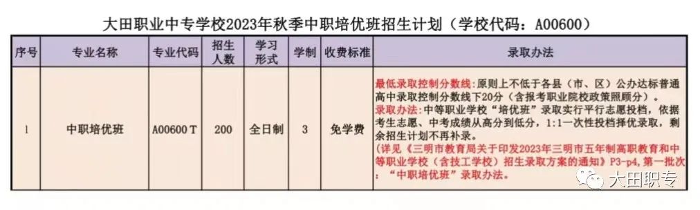 �����I(y��)�Ќ��W(xu��)У2023���＾����Ӌ(j��)��