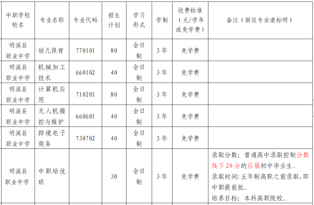 2023����Ϫ�h�I(y��)�ЌW(xu��)����Ӌ��