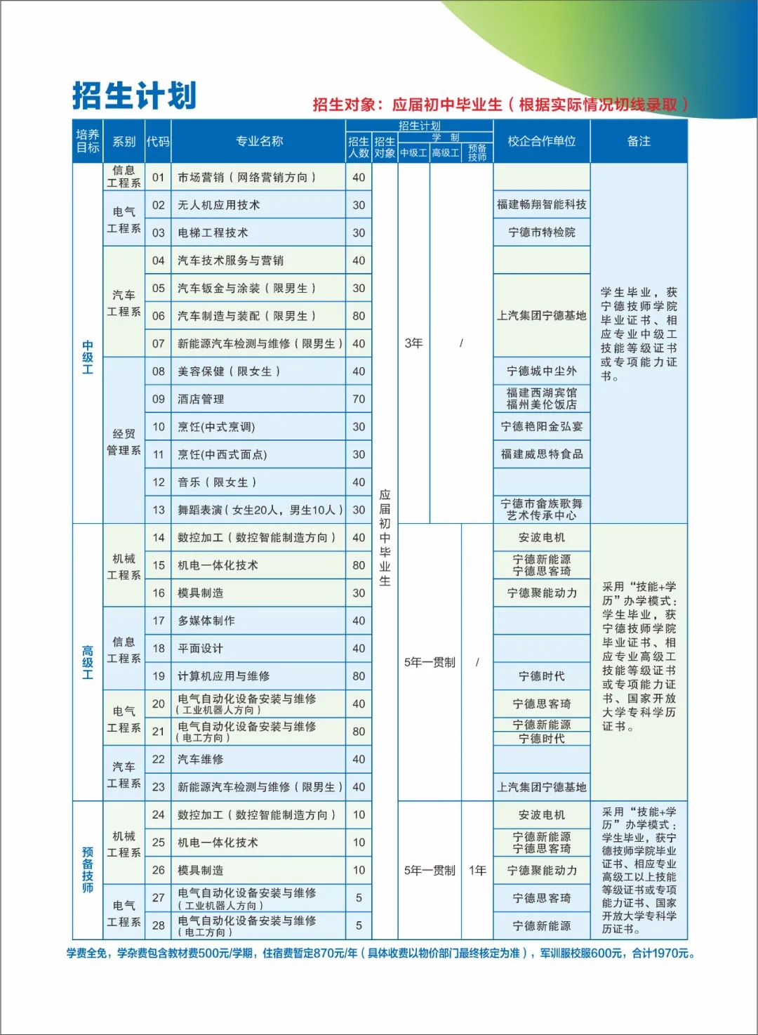 2023�ꌎ�¼����W(xu��)Ժ����Ӌ(j��)��