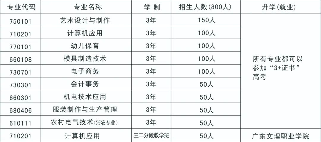 ƽ���I(y��)���g(sh��)�W(xu��)У����Ӌ(j��)��