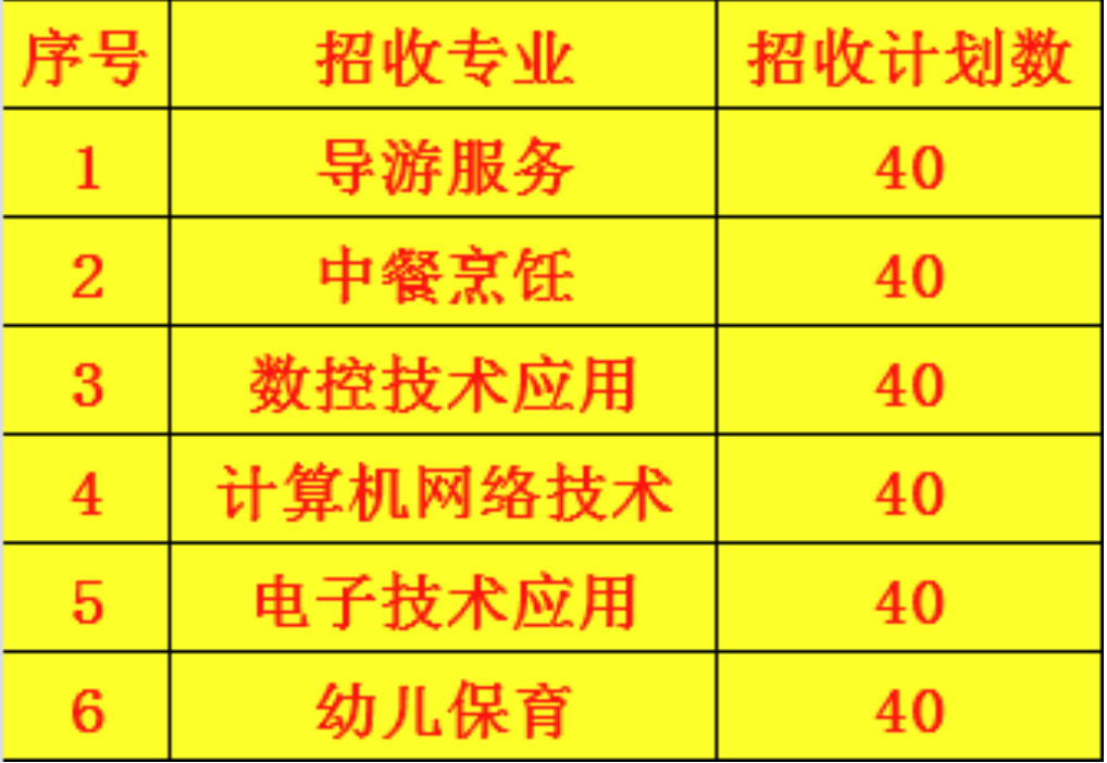 �L̩�I(y��)���g(sh��)�W(xu��)У����Ӌ(j��)��