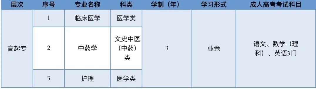 �����l(w��i)���I(y��)�W(xu��)Ժ2023������Ӌ��