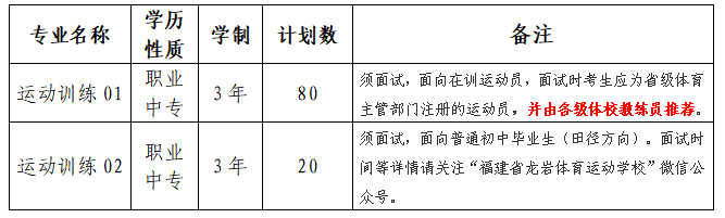 ���r�w���\(y��n)��(d��ng)�W(xu��)У�Ќ���2023������Ӌ(j��)��