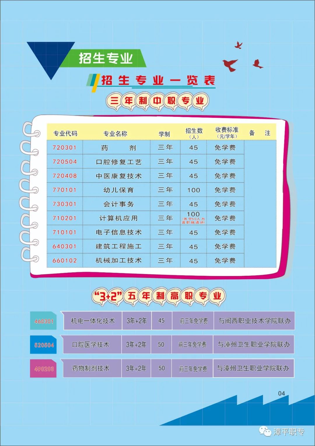 ��ƽ�I(y��)�Ќ��W(xu��)У2023������Ӌ��