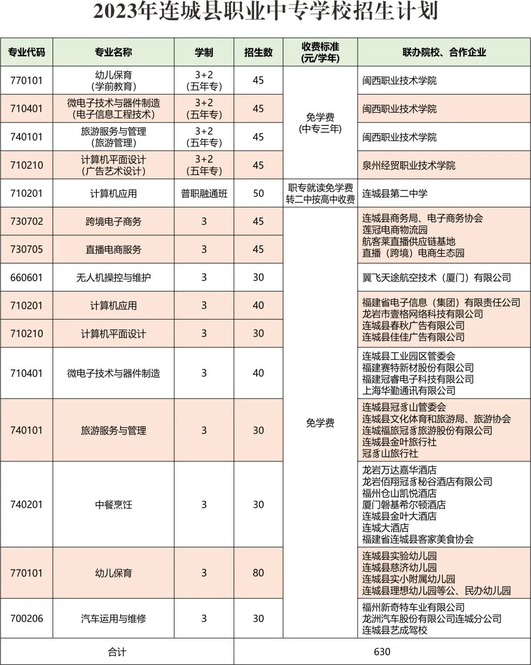 �B���I(y��)�Ќ��W(xu��)У2023����Ӌ��