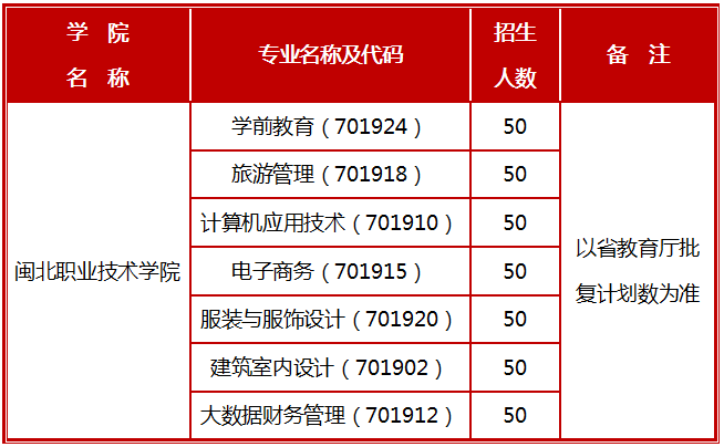 ��ƽ�������������Q(m��o)�W(xu��)У��������