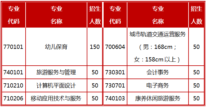 ��ƽ�������������Q(m��o)�W(xu��)У��������